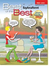 Best of the best survey 2011